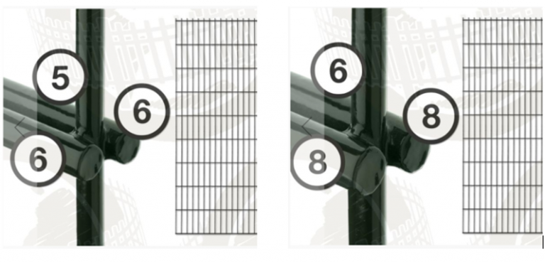 Hekwerk Soest B.V. | Dubbelstaafmat Hekwerk: Verschillen 8-6-8 en 6-5-6 matten.